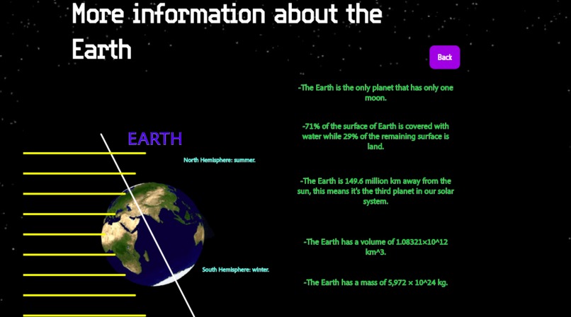 The Sun and Earth system – screenshot 3