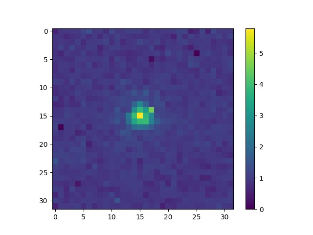 Astro Anomalies – screenshot 1