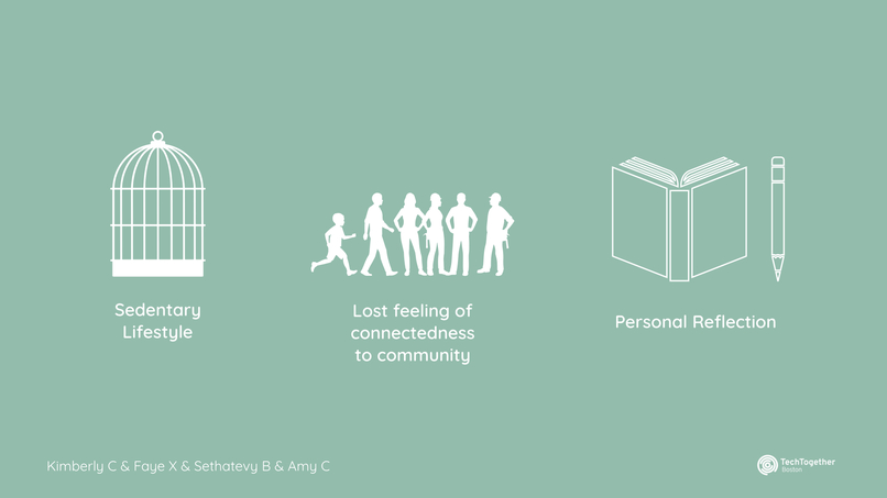 Sonder – screenshot 13