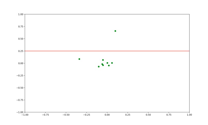 Optics Animation – screenshot 1