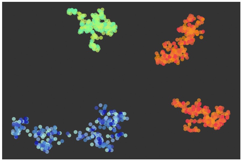 PyDinsky – screenshot 4