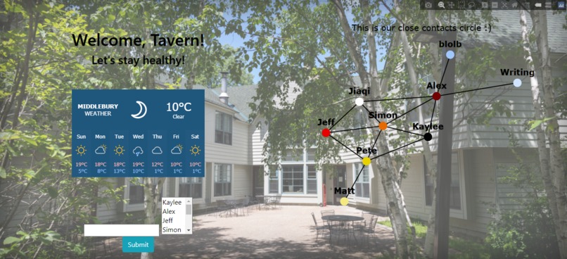 BytetheBulletinboard – screenshot 1