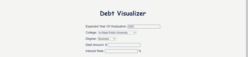 Debt Visualizer – screenshot 1