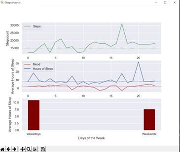 CIRCAN – screenshot 1