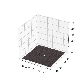 Radioactive Decay in the Island Nation of Japan – screenshot 2