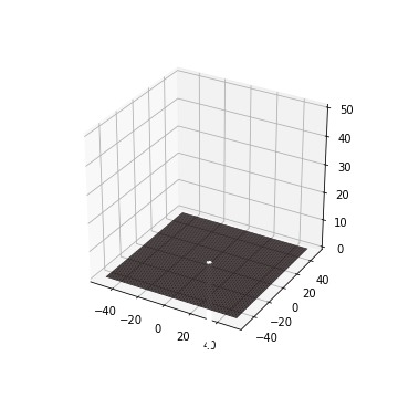 Radioactive Decay in the Island Nation of Japan – screenshot 1