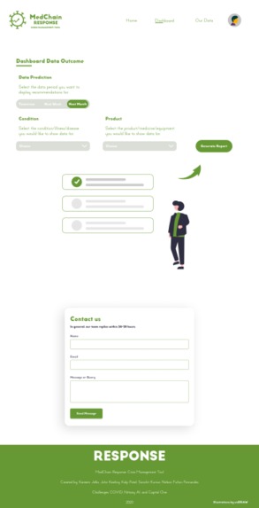  Crisis Management Tool – screenshot 4
