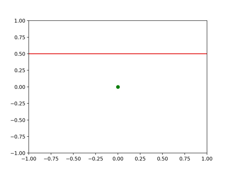 Optics Animation – screenshot 3