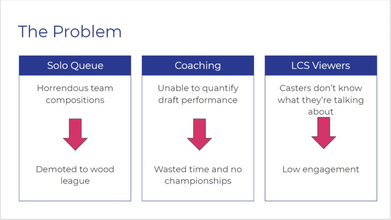 Outdrafted – screenshot 4