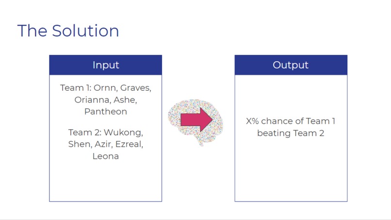 Outdrafted – screenshot 5