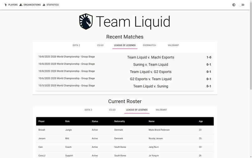 Merge Esports – screenshot 5