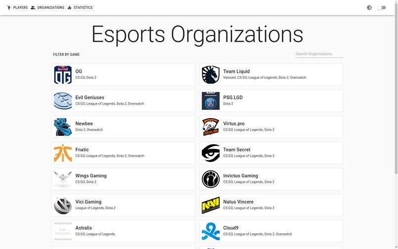 Merge Esports – screenshot 6
