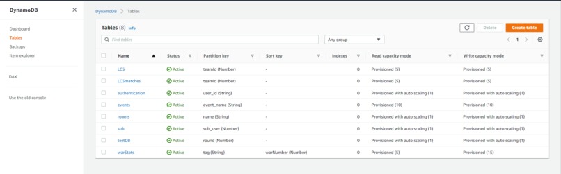 SquadHub – screenshot 1