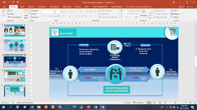 foodDApp – screenshot 2