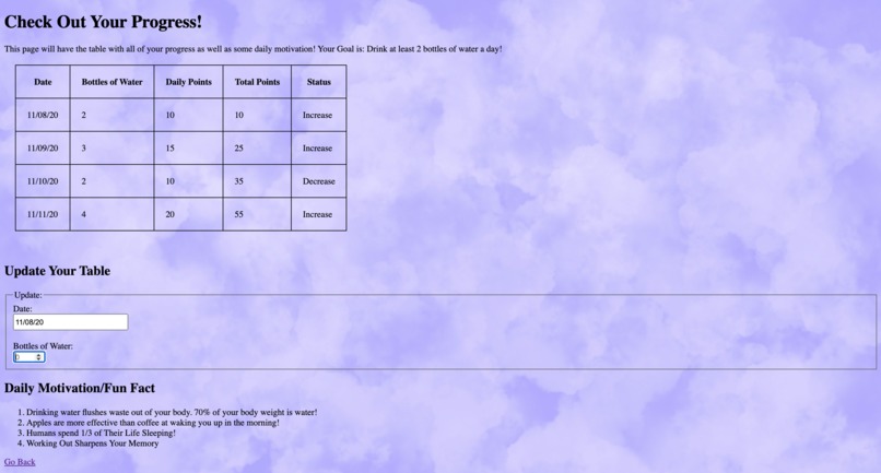 Healthy, Happy Lifestyle – screenshot 3