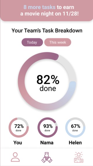 Antisocial – screenshot 3