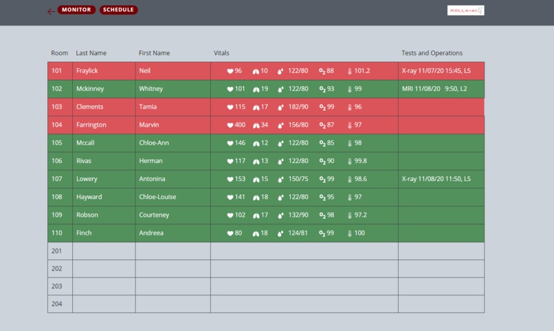 Molla-AI – screenshot 1