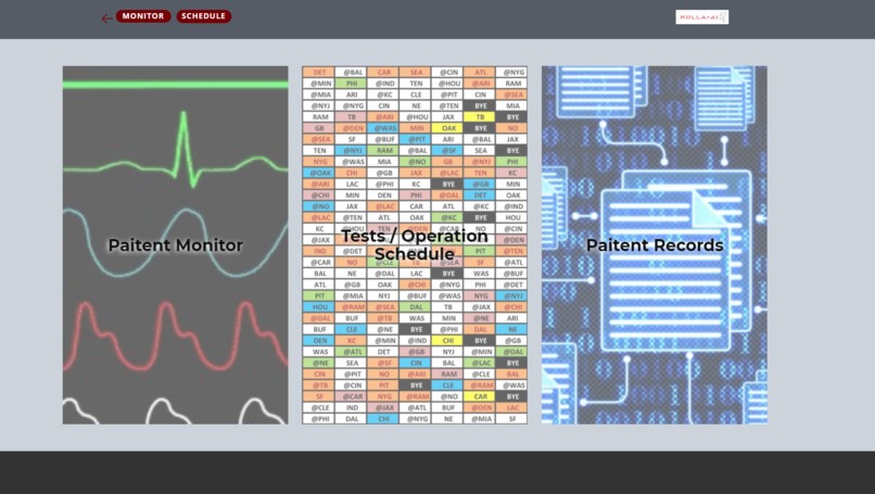 Molla-AI – screenshot 3