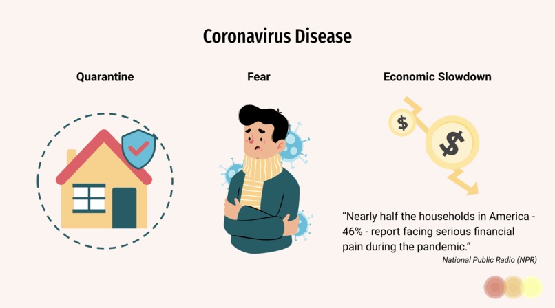 Pandemic Relief Museum – screenshot 4