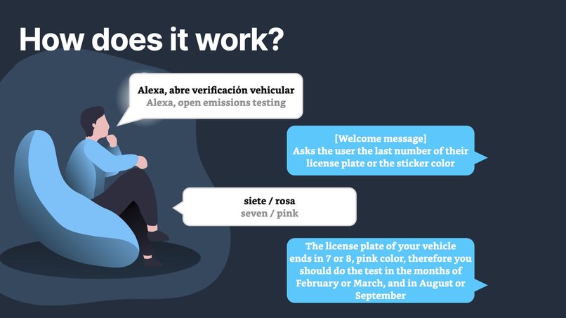 Mexico City Emissions Testing Calendar – screenshot 4