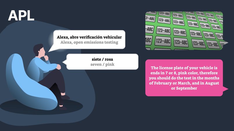 Mexico City Emissions Testing Calendar – screenshot 5