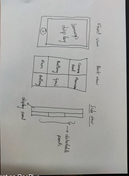 Customizable Smartphones – screenshot 2