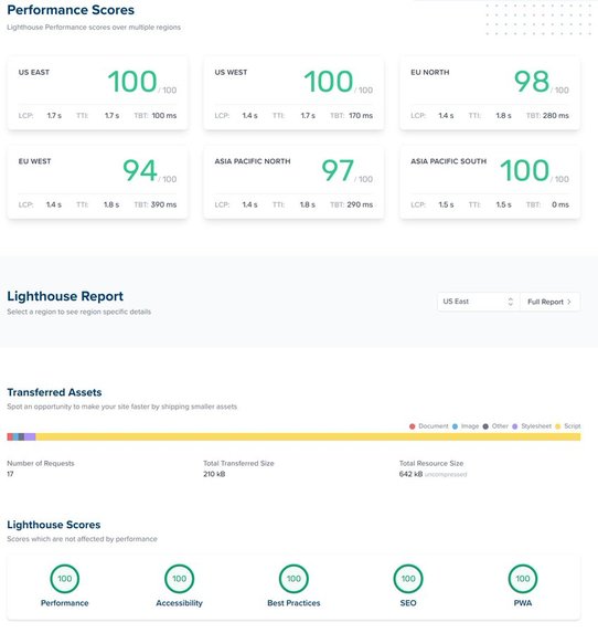 presentation-helper – screenshot 1