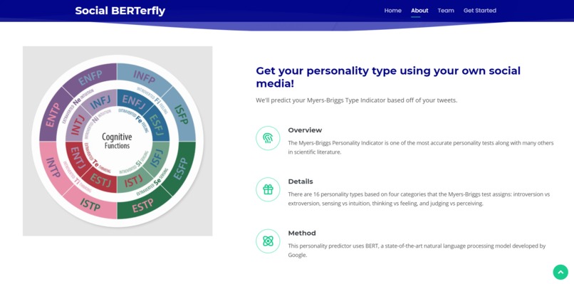 Social BERTerfly – screenshot 2