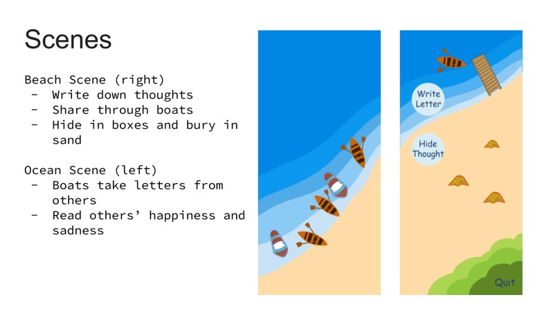 Isolet – screenshot 2