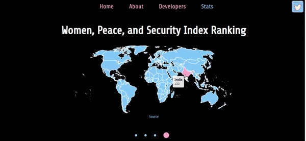 FemBot – screenshot 7