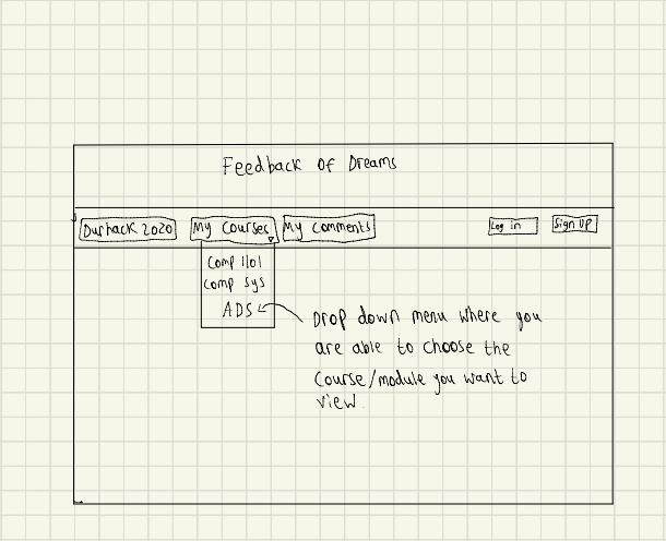 Feedback of Dreams – screenshot 2