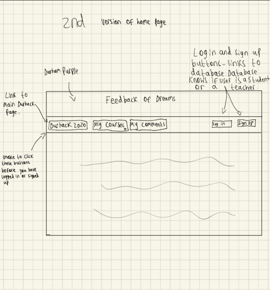 Feedback of Dreams – screenshot 5