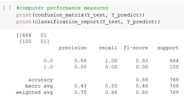 Multi-Layer Perception Fraud Detector Tool – screenshot 9