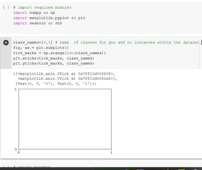 Multi-Layer Perception Fraud Detector Tool – screenshot 11