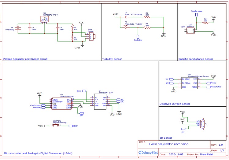 CraterWater – screenshot 1