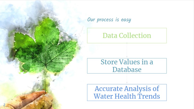 CraterWater – screenshot 3