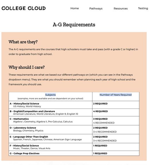 college-cloud – screenshot 5