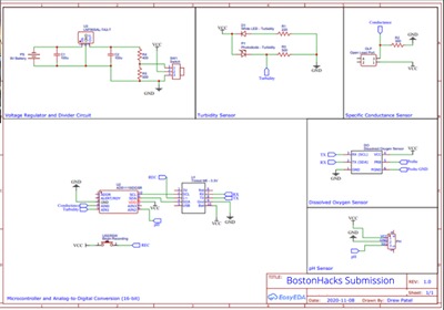 ClearBlue – screenshot 1