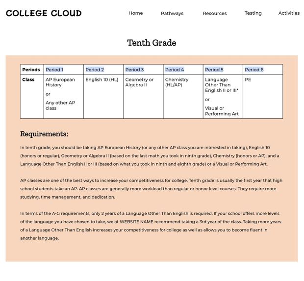 college-cloud – screenshot 7