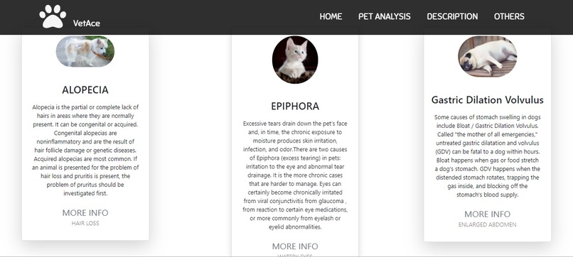Vet Expert – screenshot 7
