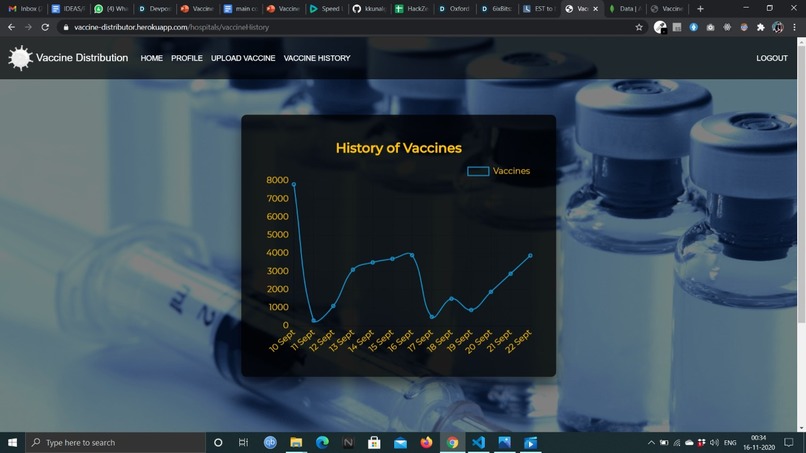 VACCINE DISTRIBUTOR – screenshot 7