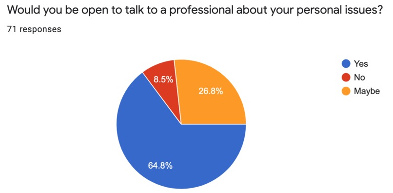 Linkedin ConACT – screenshot 1