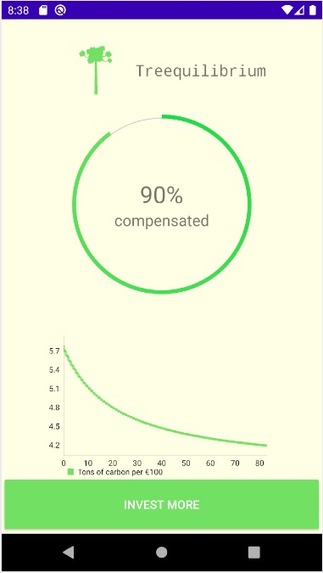 Treequilibrium – screenshot 1