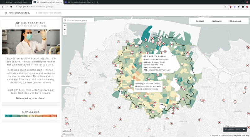 GP Clinic / Health Analysis Tool – screenshot 2