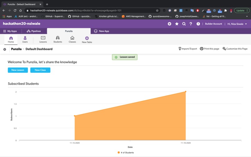 Punzila – screenshot 1