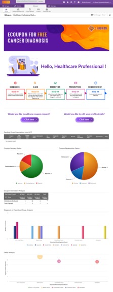 QRoupon – screenshot 2