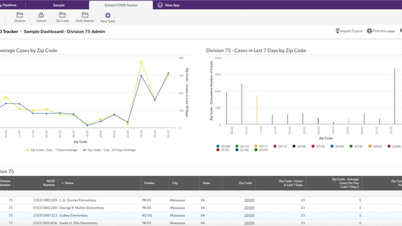 COVID-19 Tracker for Virginia Schools – screenshot 1
