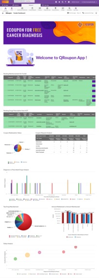 QRoupon – screenshot 4