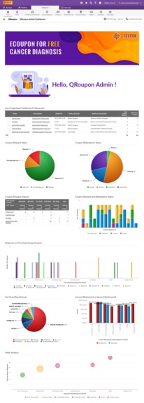 QRoupon – screenshot 5