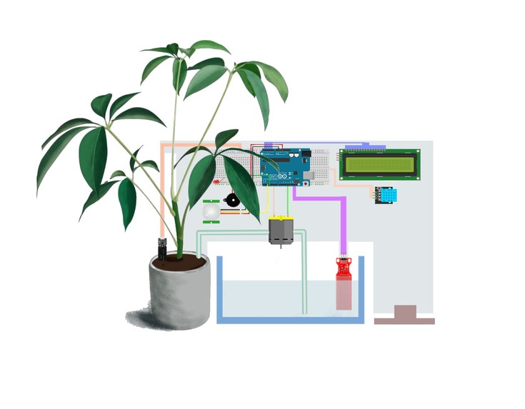 ESE 519 - Smart Plant-caring System – screenshot 1